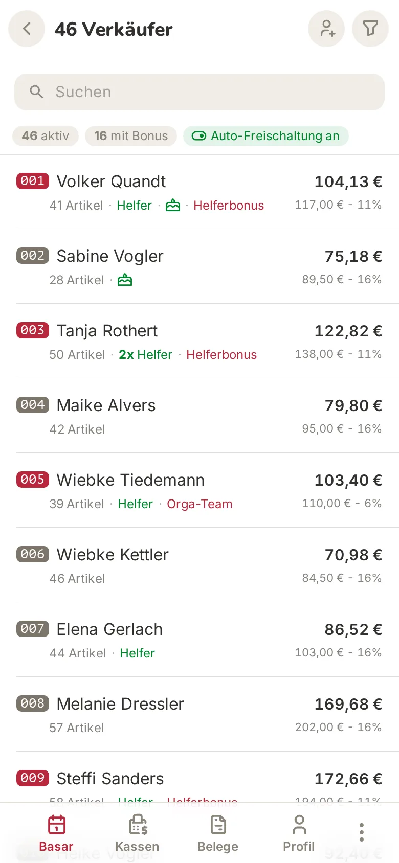 basarlino-App, Verkäufer-Liste: Abrechnung fertig, sobald der Basar endet